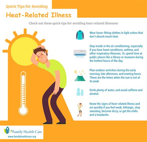 tips for preventing heat related illness